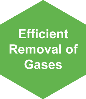 Efficient Removal of Gases - Adsorption