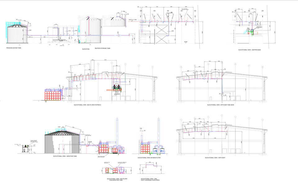 Environment Conditioning